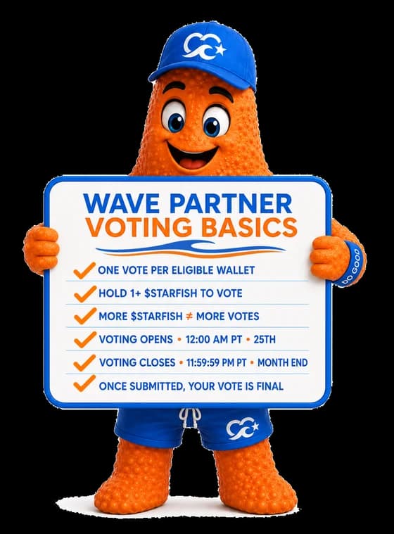 Wave Partner oylamasının temel kuralları: uygun her cüzdan için bir oy; oy verebilmek için en az bir $STARFISH tutmanız gerekir; daha fazla $STARFISH daha fazla oy anlamına gelmez; oylama ayın 25'inde açılır ve ayın son günü Pasifik Saati ile 23:59'da kapanır; gönderilen oy kesindir.